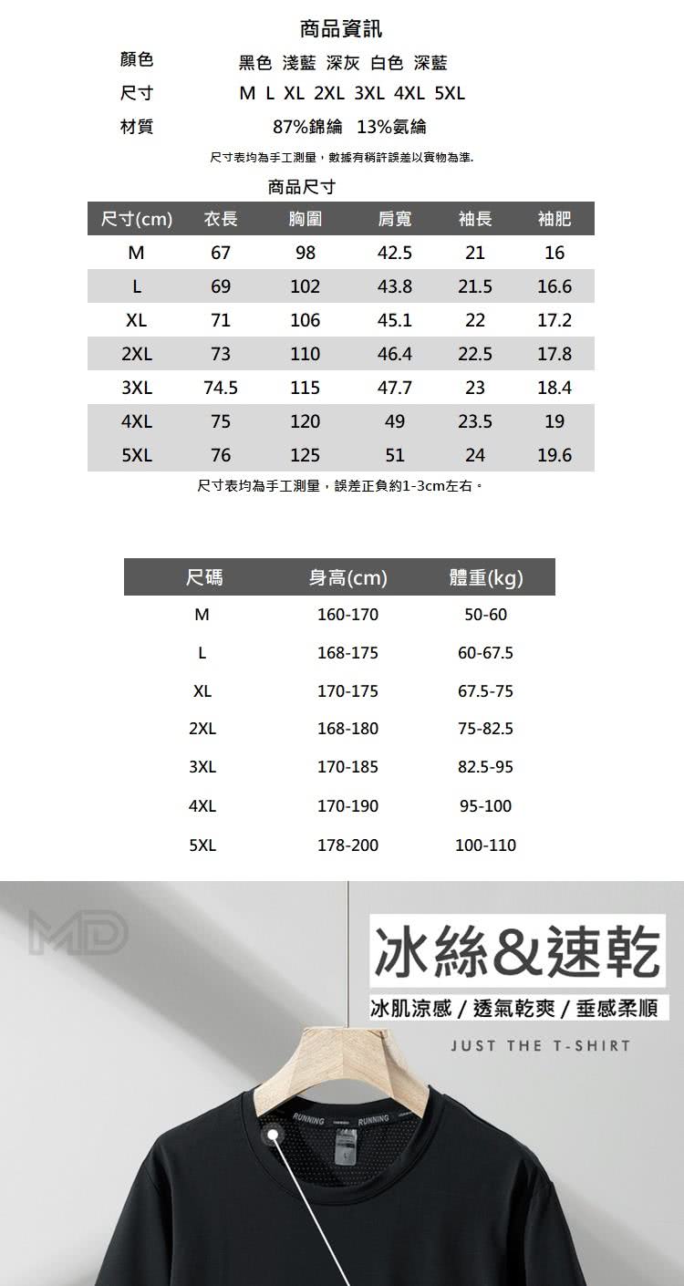 尺寸表均為手工測量,數據有稍許誤差以實物為準.
