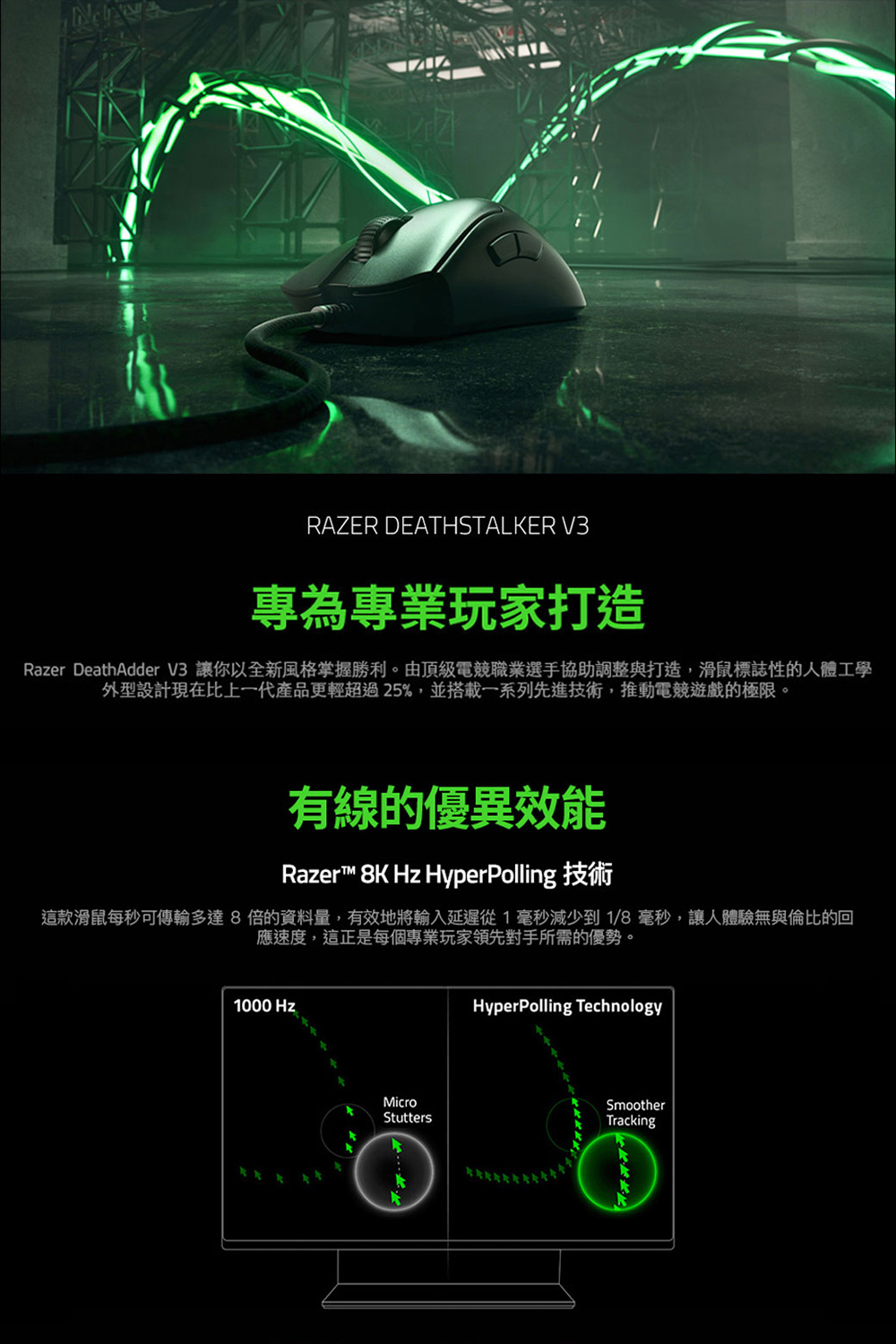 Razer DeathAdder V3 讓你以全新風格掌握勝利。由頂級電競職業選手協助調整與打造,滑鼠標誌性的人體工學