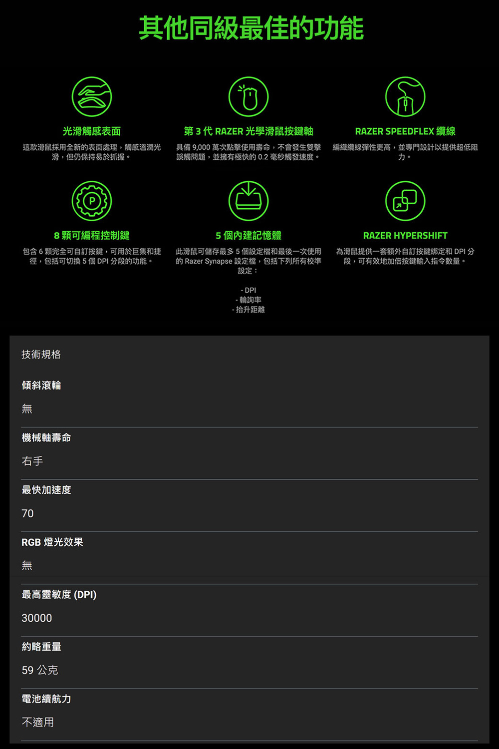 具備 9,000 萬次點擊使用壽命,不會發生雙擊 編織纜線彈性更高,並專門設計以提供超低阻