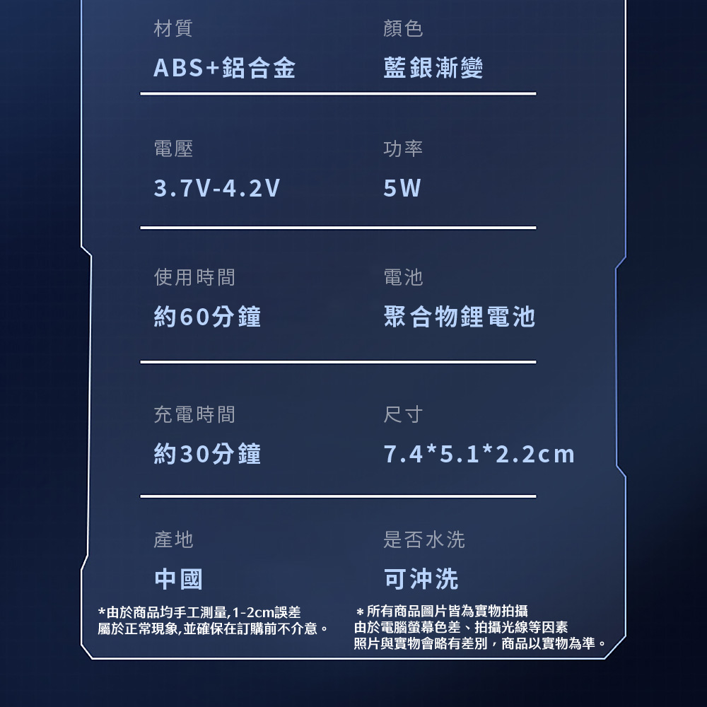 ç§çèå¯¦ç©æç¥æå·®å¥,ååä»¥å¯¦ç©çºæºã