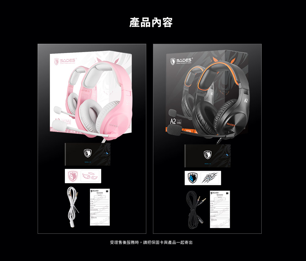 產品內容 受理售後服務時,請把保固卡與產品一起寄出 