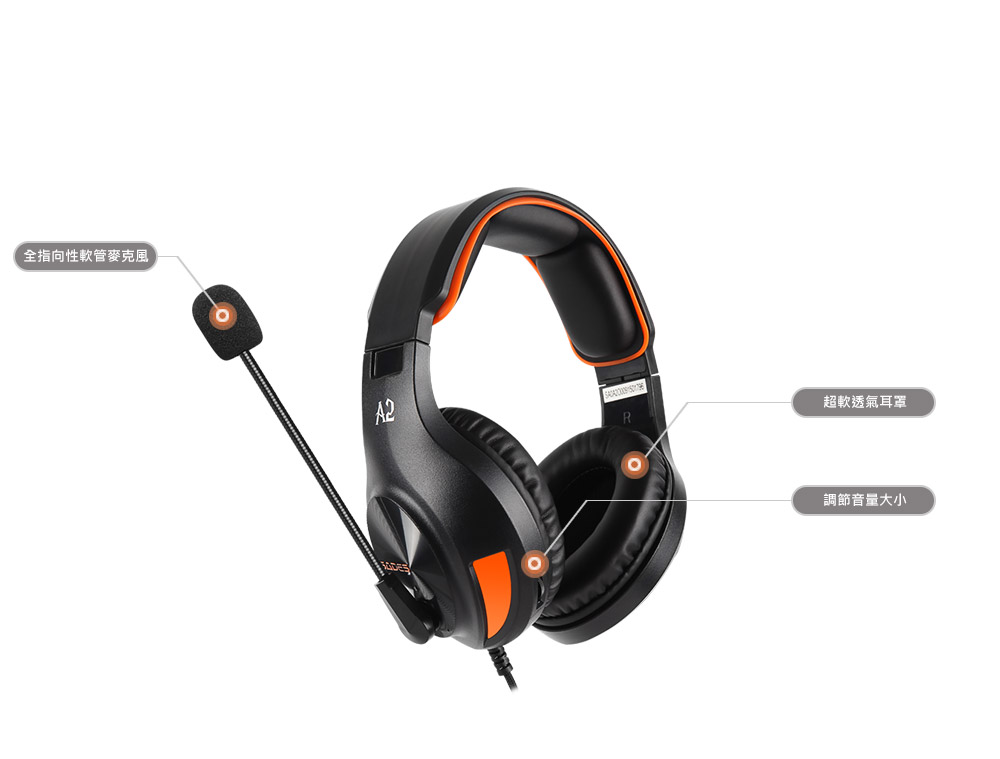 全指向性軟管麥克風 超軟透氣耳罩 調節音量大小 