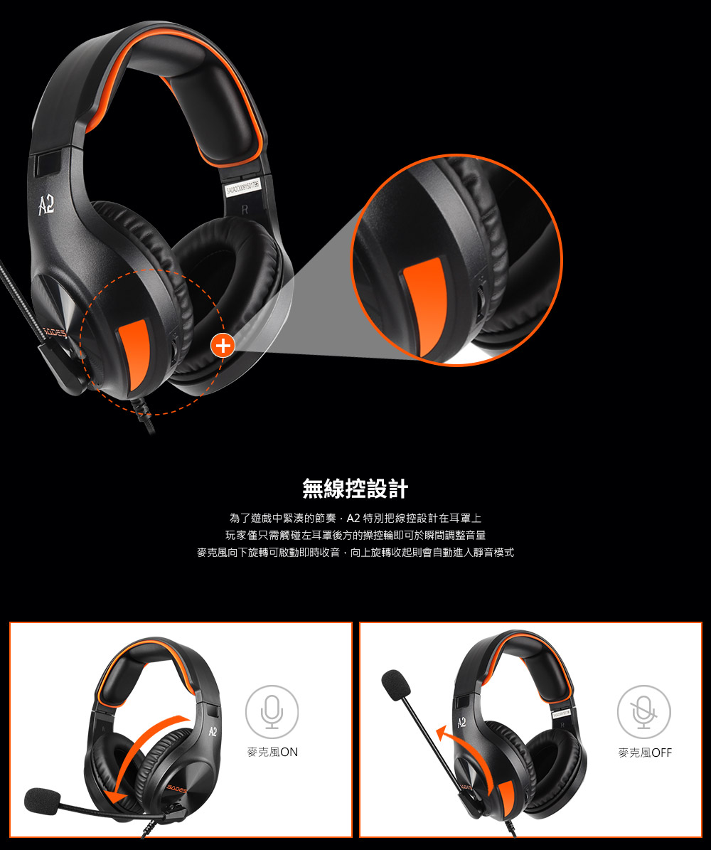 麥克風向下旋轉可啟動即時收音,向上旋轉收起則會自動進入靜音模式