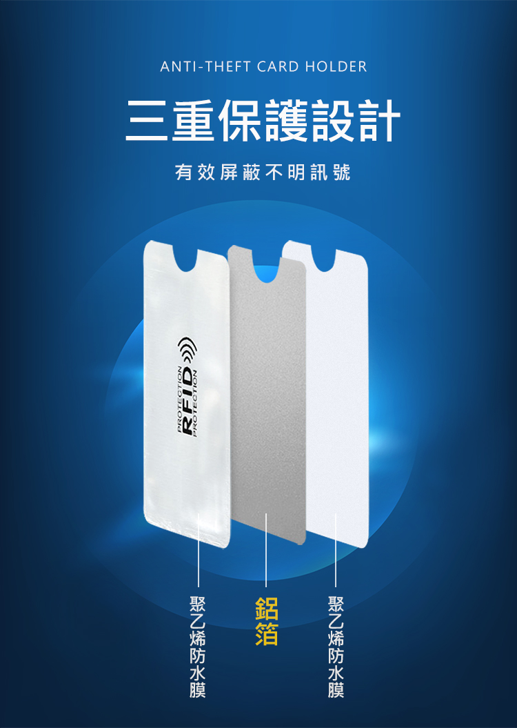 三重保護設計 有效屏蔽不明訊號 聚乙烯防水膜 鋁箔 一聚乙烯防水膜 