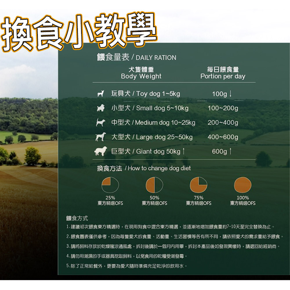 2.餵食圈表僅供參考,因為每隻愛犬的食量、活動量、生活習慣等各有所不同,請依照愛犬的需求量給予餵食。