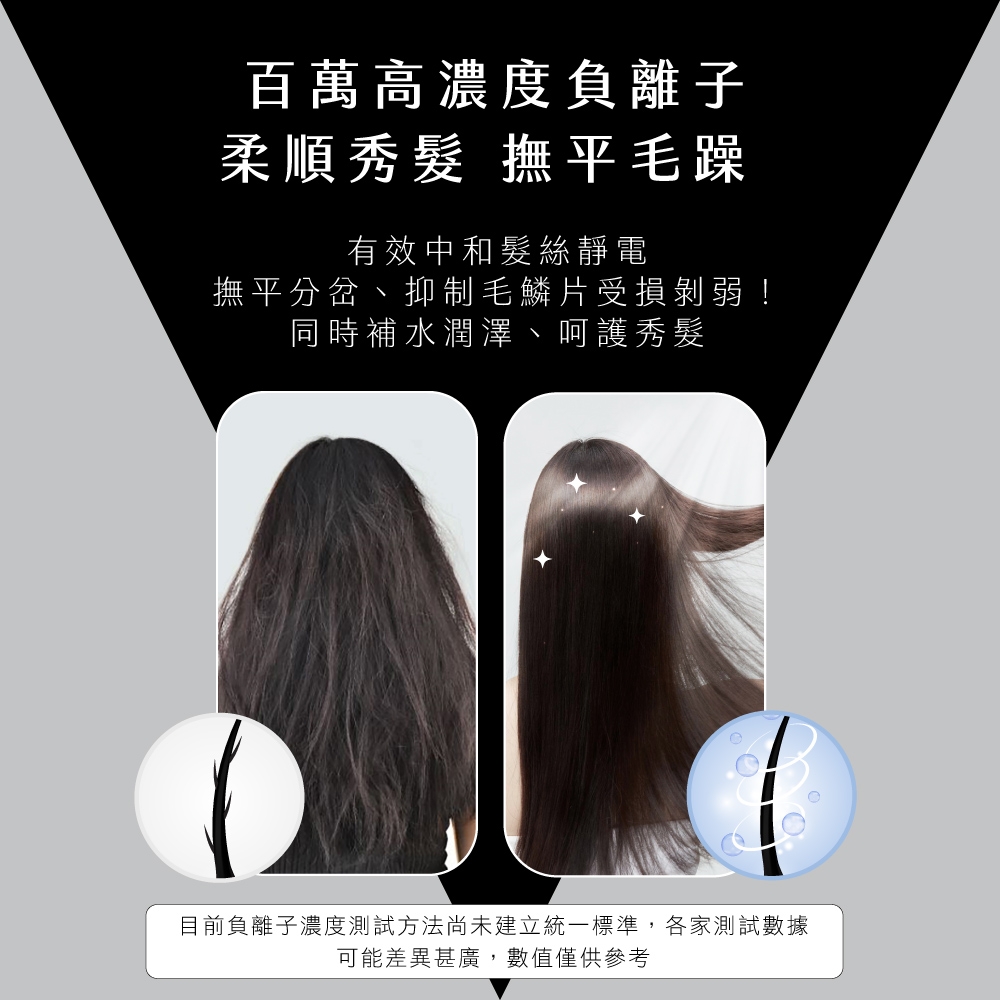 ç®åè² é¢å­æ¿åº¦æ¸¬è©¦æ¹æ³å°æªå»ºç«çµ±ä¸æ¨æº,åå®¶æ¸¬è©¦æ¸æ