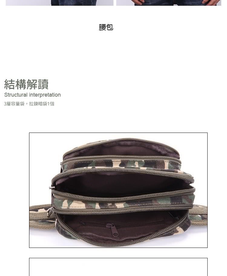 結構解讀 3層容量袋,拉鍊暗袋1個 腰包 