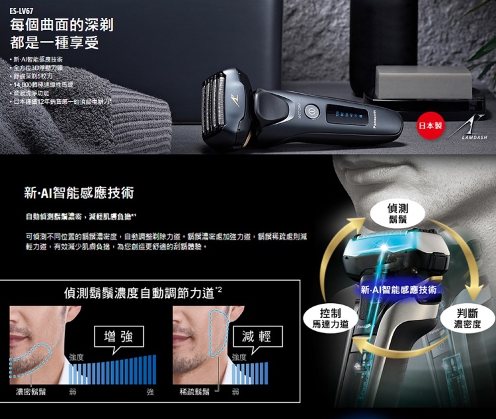 可偵測不同位置的鬍鬚濃密度,自動調整剃除力道。發濃密處加強力道,鬍鬚稀疏處則減