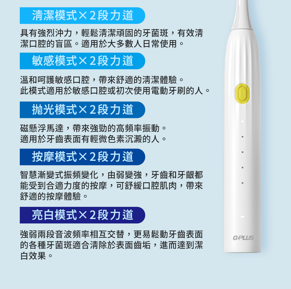 G-PLUS拓勤 ET-A003S - 詳情3