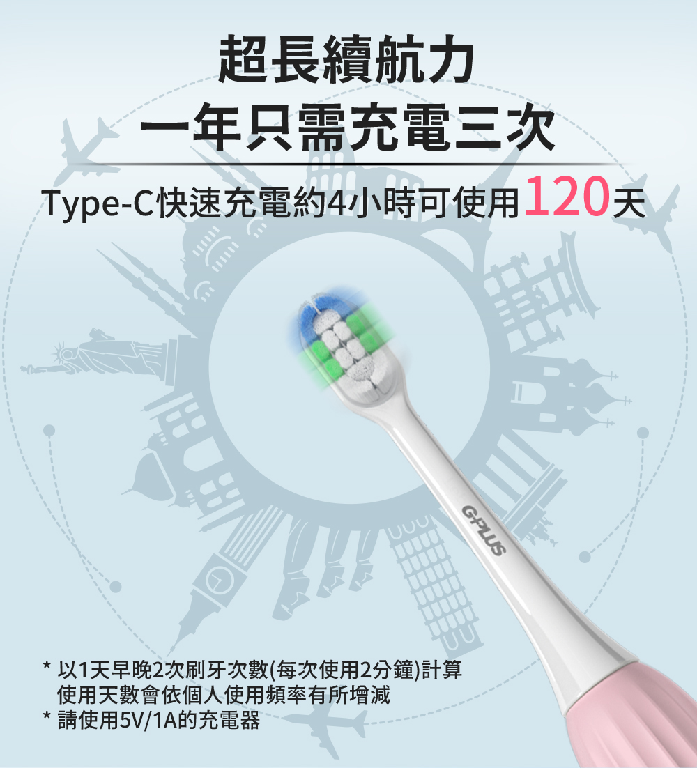 G-PLUS拓勤 ET-A003S - 詳情9