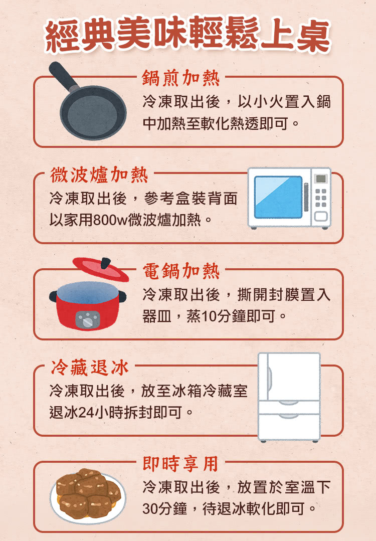 以家用800w微波爐加熱。