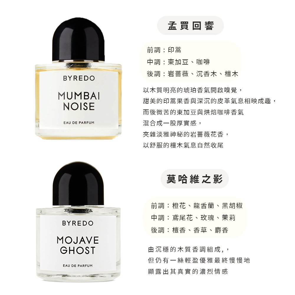 甜美的印蒿果香與深沉的皮革氣息相映成趣,