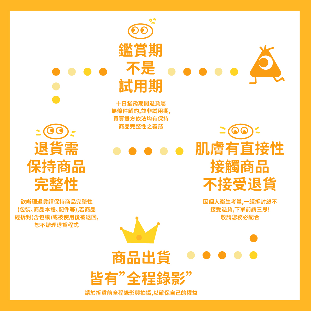 請於拆貨前全程錄影與拍攝,以確保自己的權益