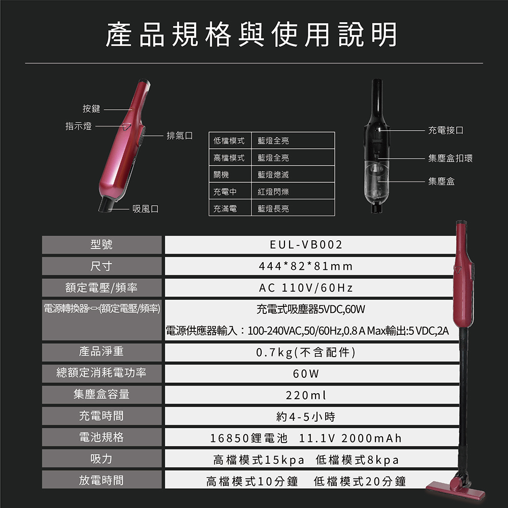 Euleven有樂紛 EUL-VB002 - 詳情14