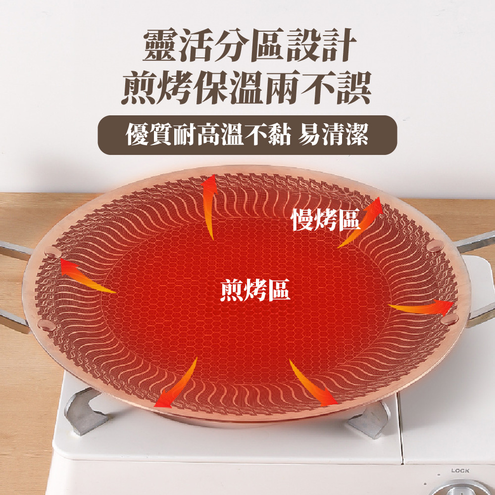 靈活分區設計 煎烤保溫兩不誤 優質耐高溫不黏 易清潔 煎烤區 慢烤區 