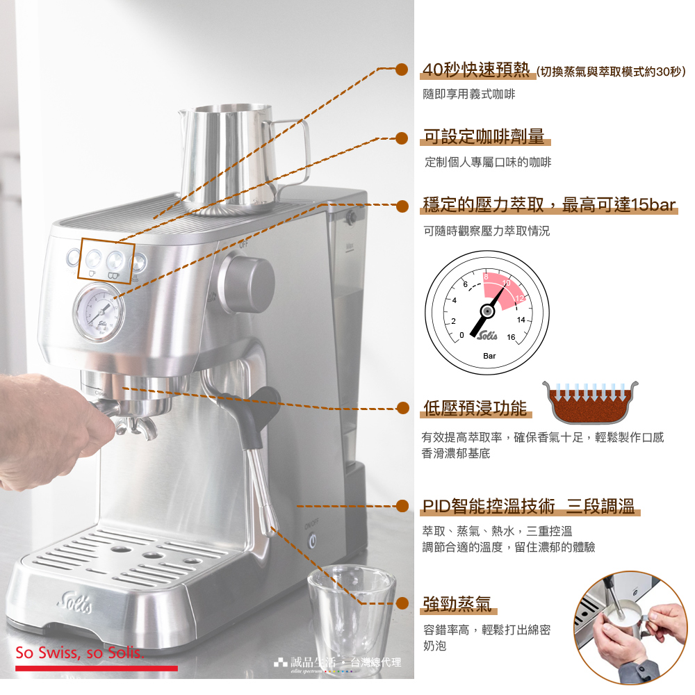 有效提高萃取率,確保香氣十足,輕鬆製作口感