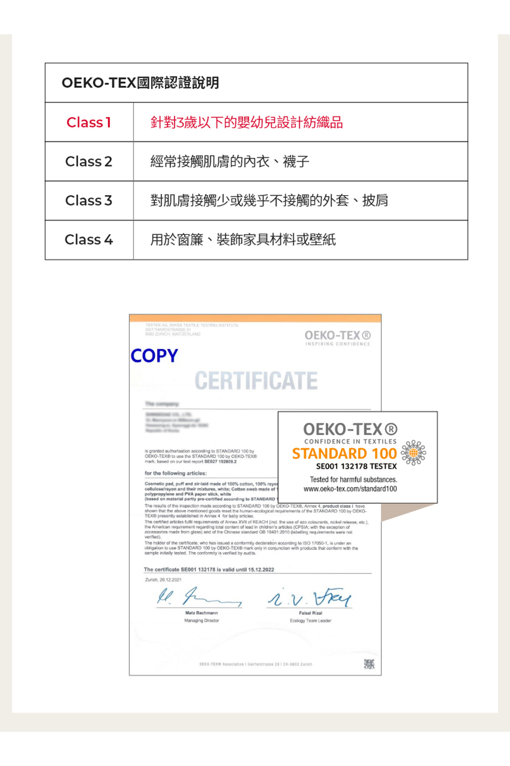 OEKOTEX國際認證說明 針對3歲以下的嬰幼兒設計紡織品 經常接觸肌膚的內衣、襪子 對肌膚接觸少或幾乎不接觸的外套、披肩 用於窗簾、裝飾家具材料或壁紙 