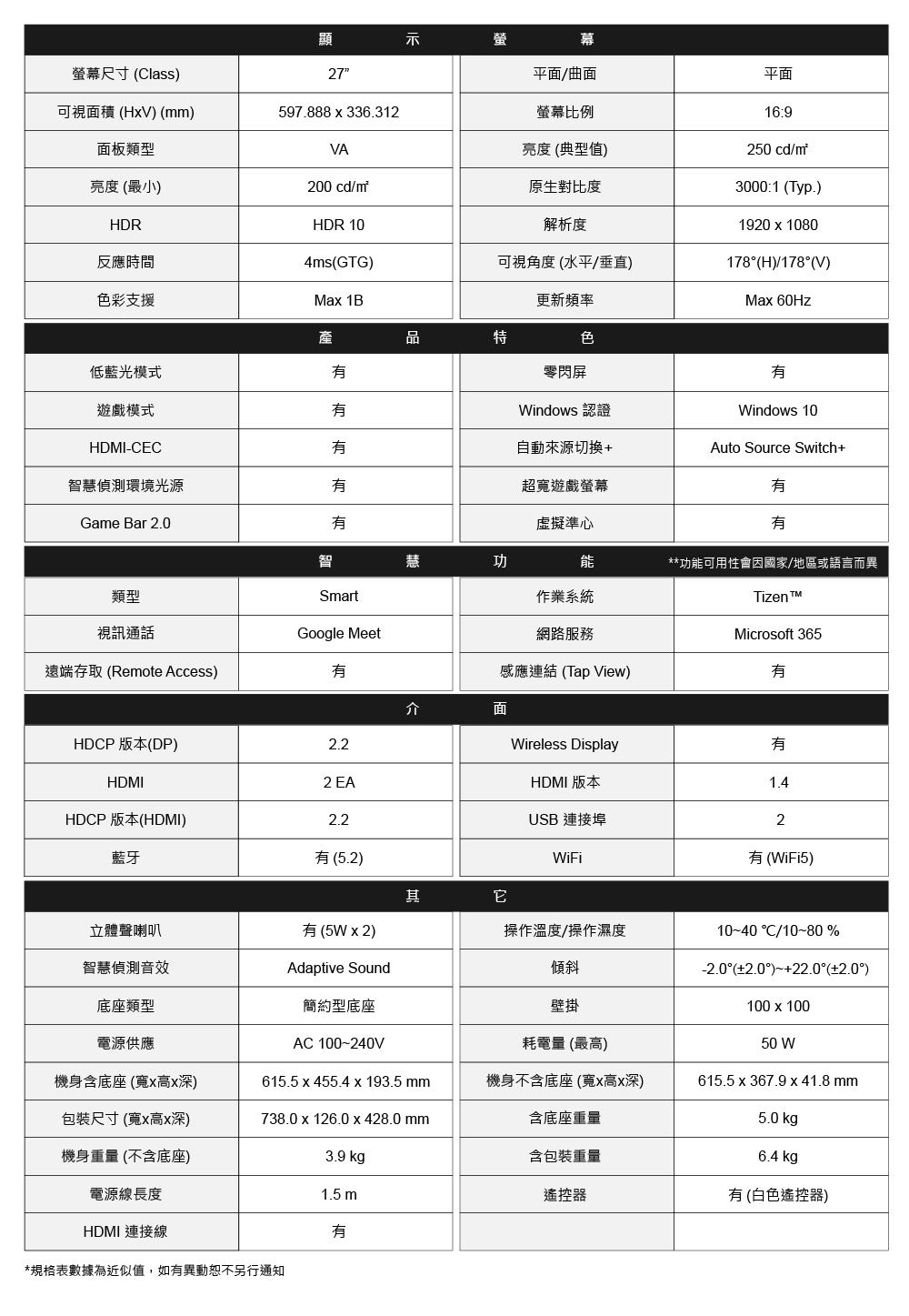 規格表數據為近似值,如有異動恕不另行通知