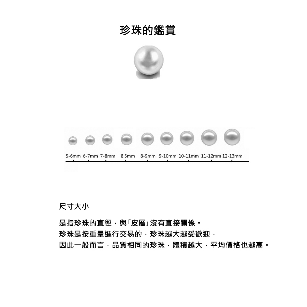 珍珠的鑑賞 尺寸大小 是指珍珠的直徑,與皮層沒有直接關係。 珍珠是按重量進行交易的,珍珠越大越受歡迎, 因此一般而言,品質相同的珍珠,體積越大,平均價格也越高。 