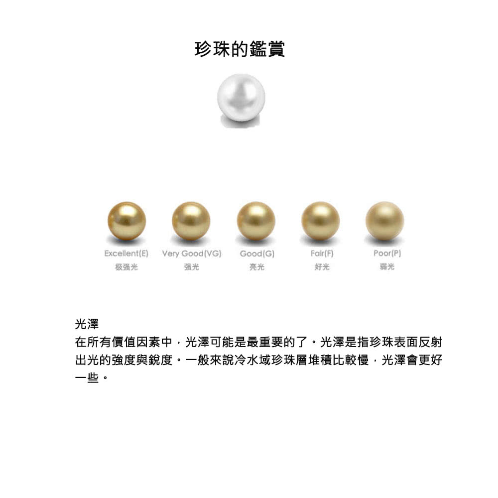 在所有價值因素中,光澤可能是最重要的了。光澤是指珍珠表面反射