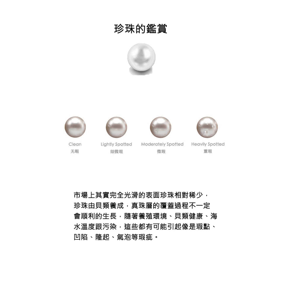 會順利的生長,隨著養殖環境、貝類健康、海
