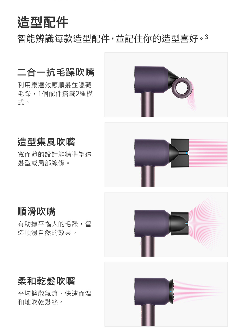 智能辨識每款造型配件,並記住你的造型喜好。3