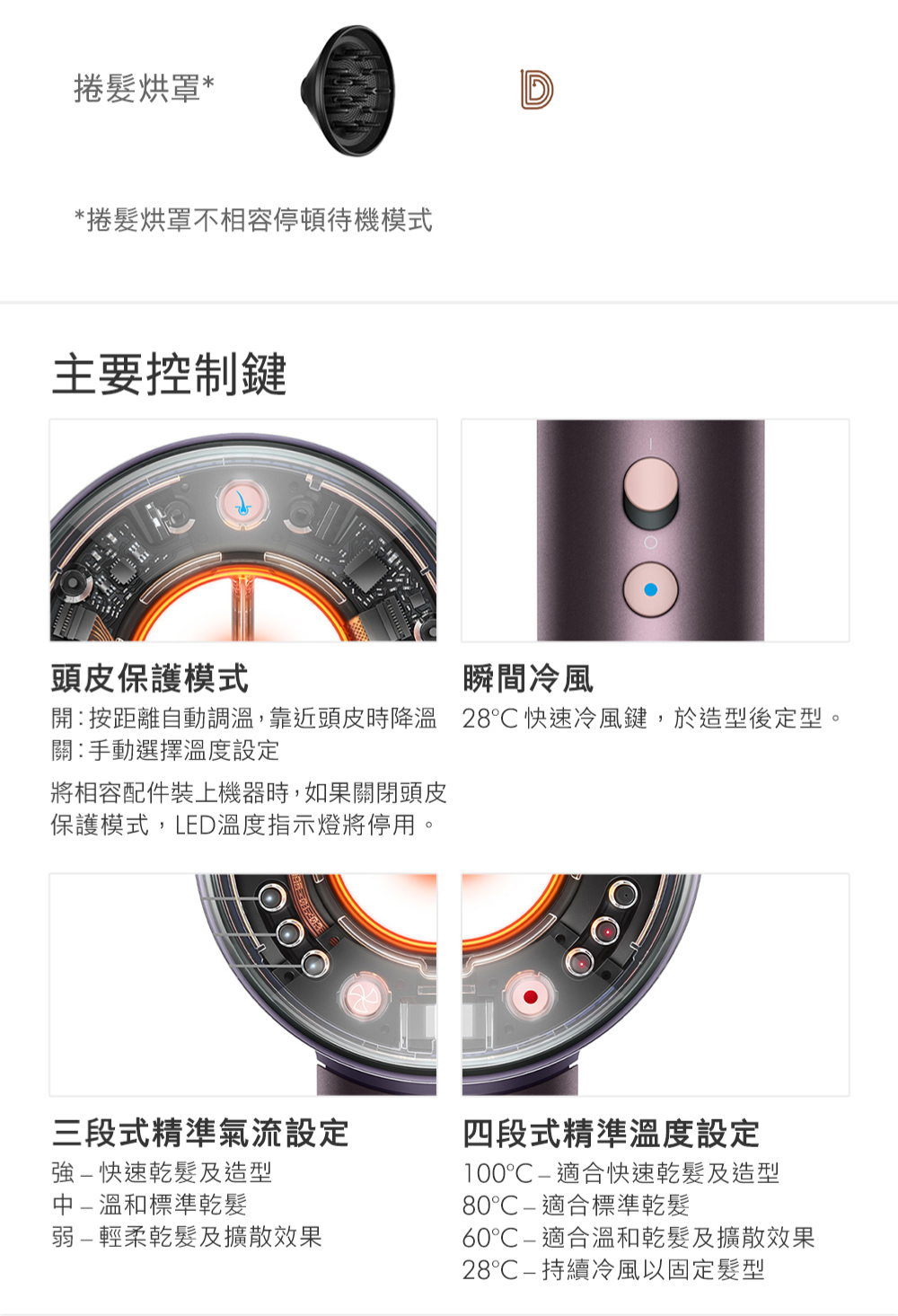 開按距離自動調溫,靠近頭皮時降溫 28 快速冷風鍵,於造型後定型。