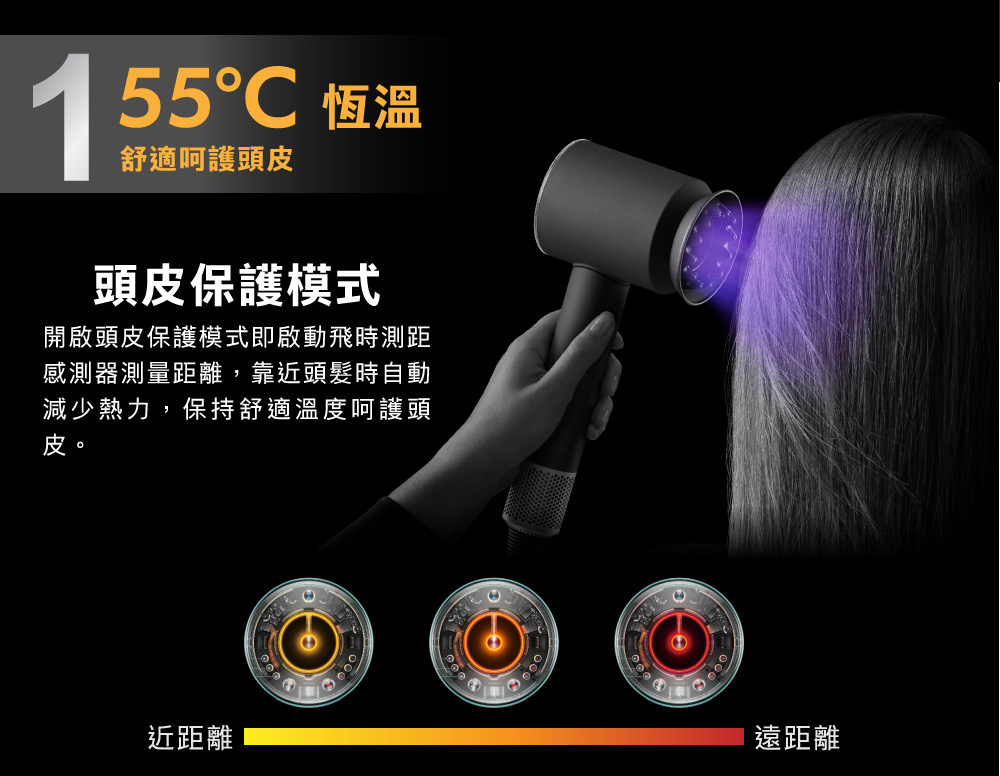 開啟頭皮保護模式即啟動飛時測距