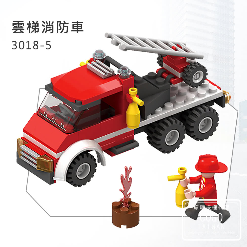 é²æ¢¯æ¶é²è» åå» ææ¬ 