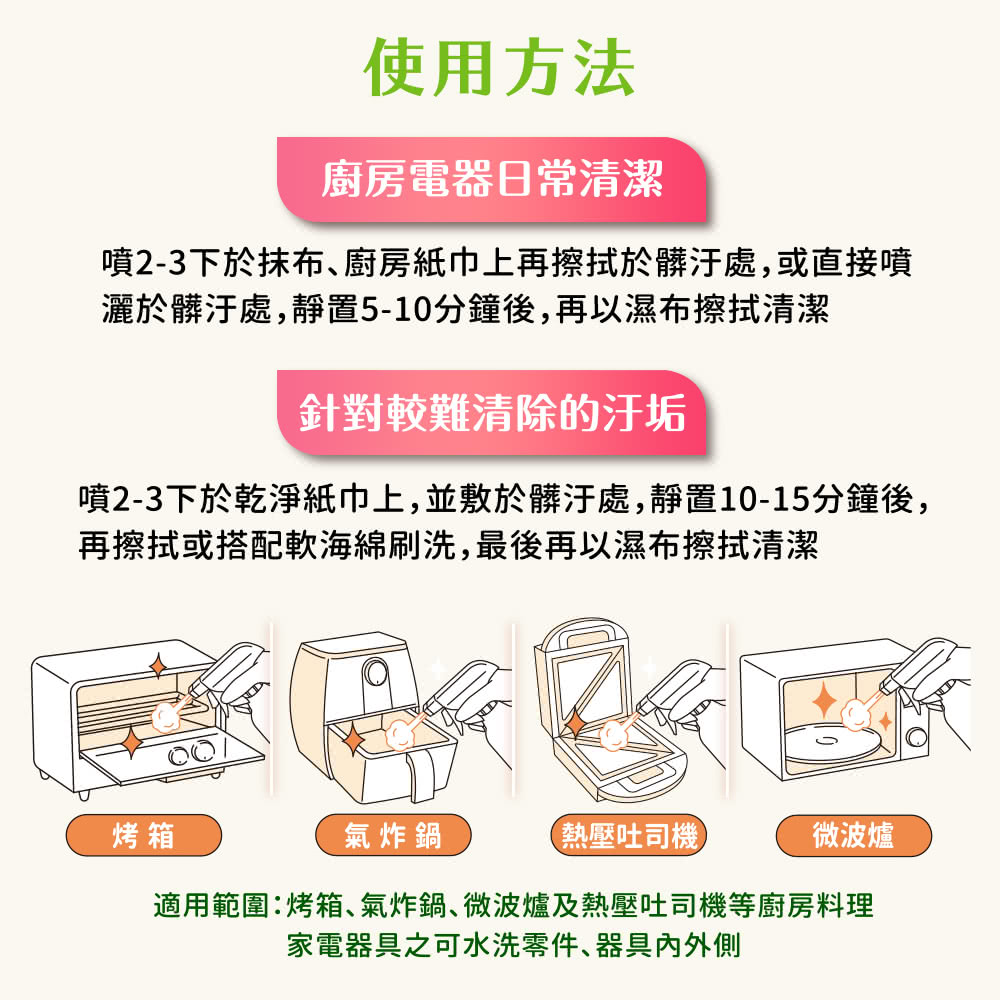 噴23下於乾淨紙巾上,並敷於髒汙處,靜置1015分鐘後,