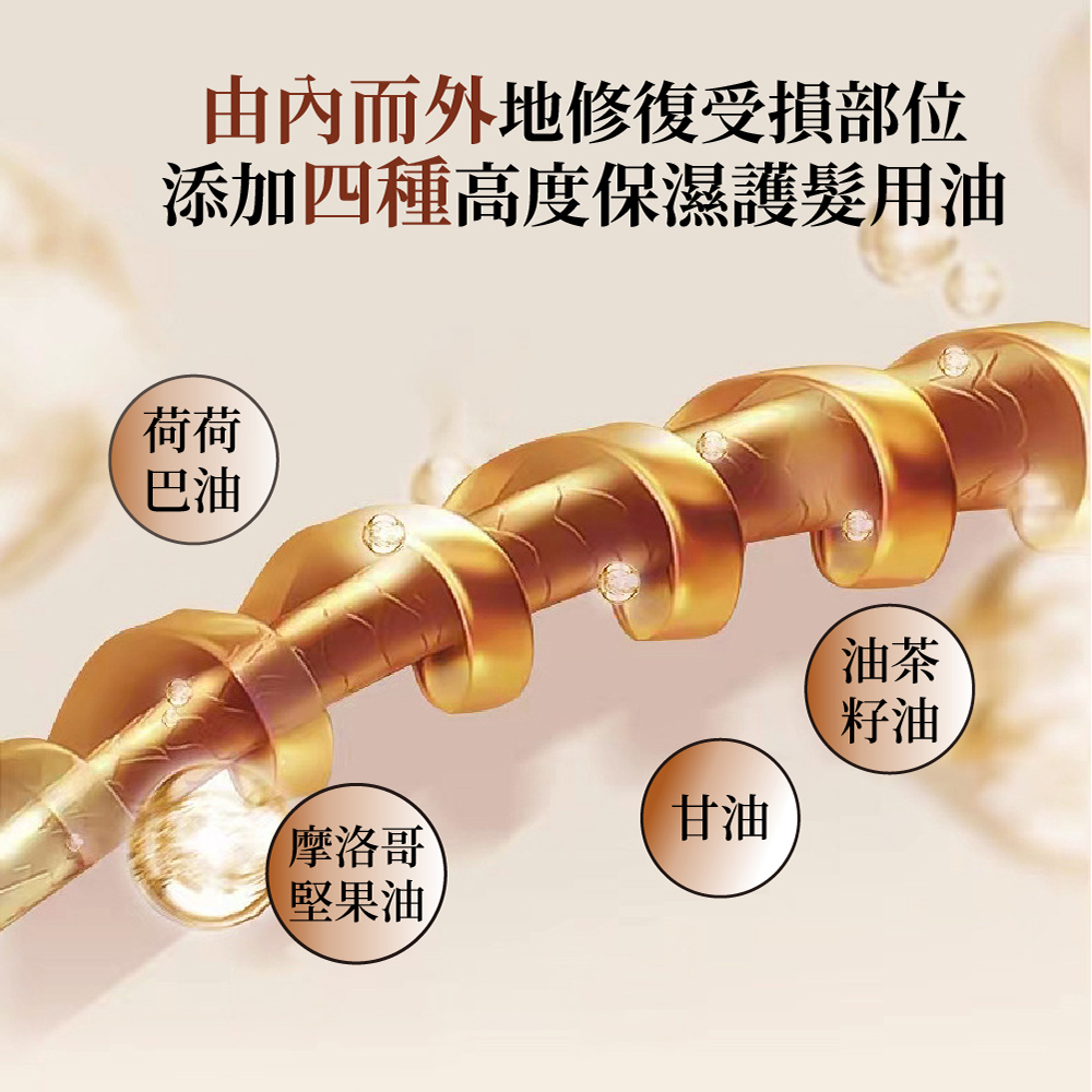 添加四種高度保濕護髮用油