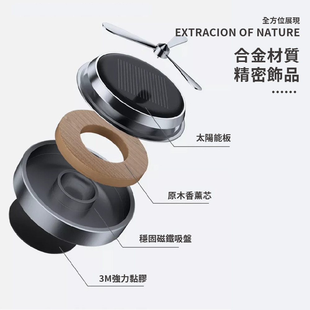 3M強力黏膠