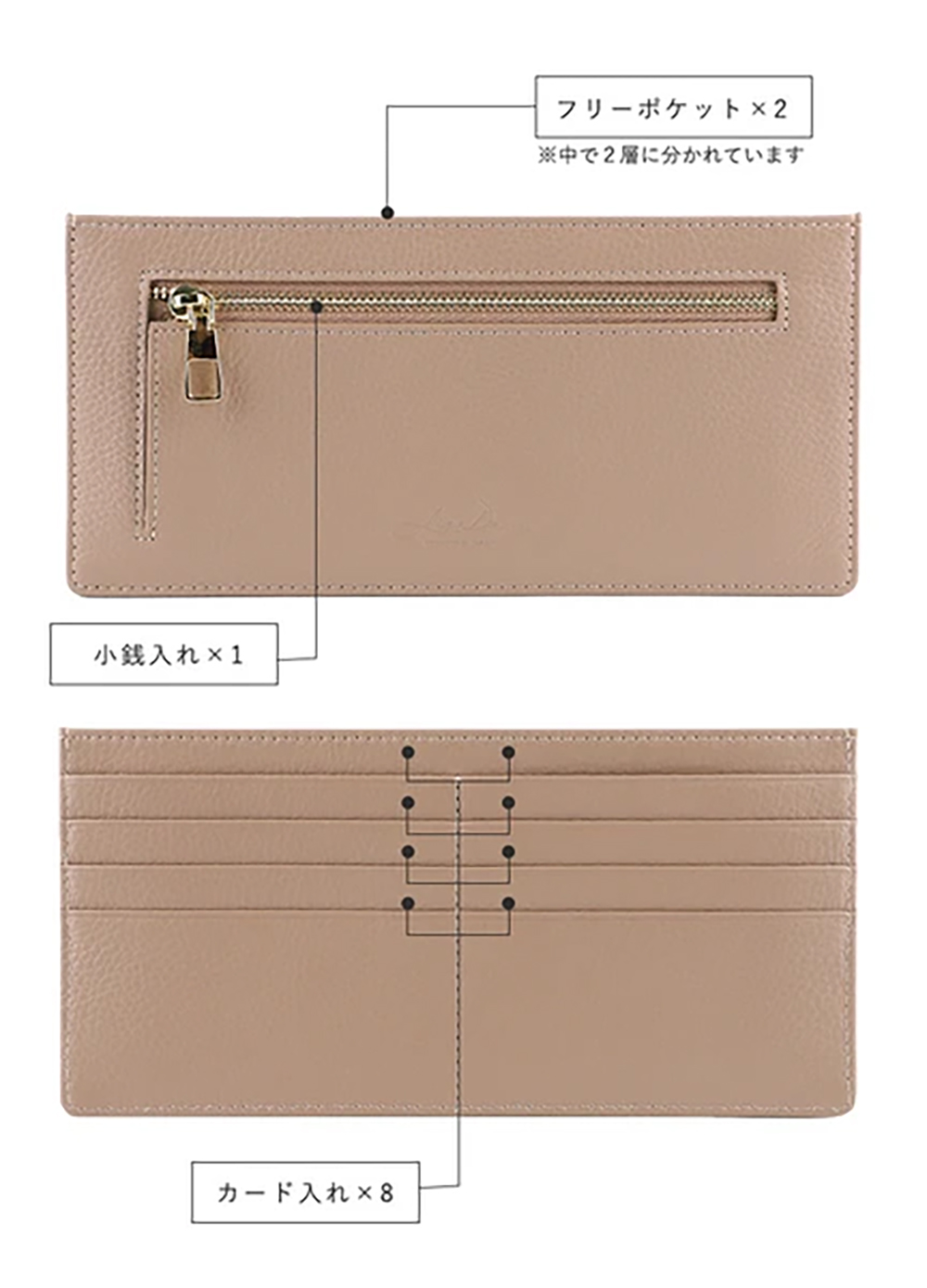 小銭入1 入8 中2層分 