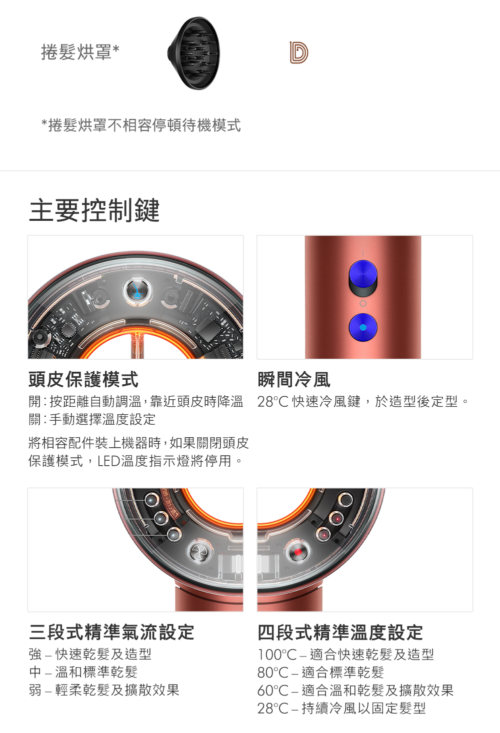 開按距離自動調溫,靠近頭皮時降溫 28快速冷風鍵,於造型後定型。