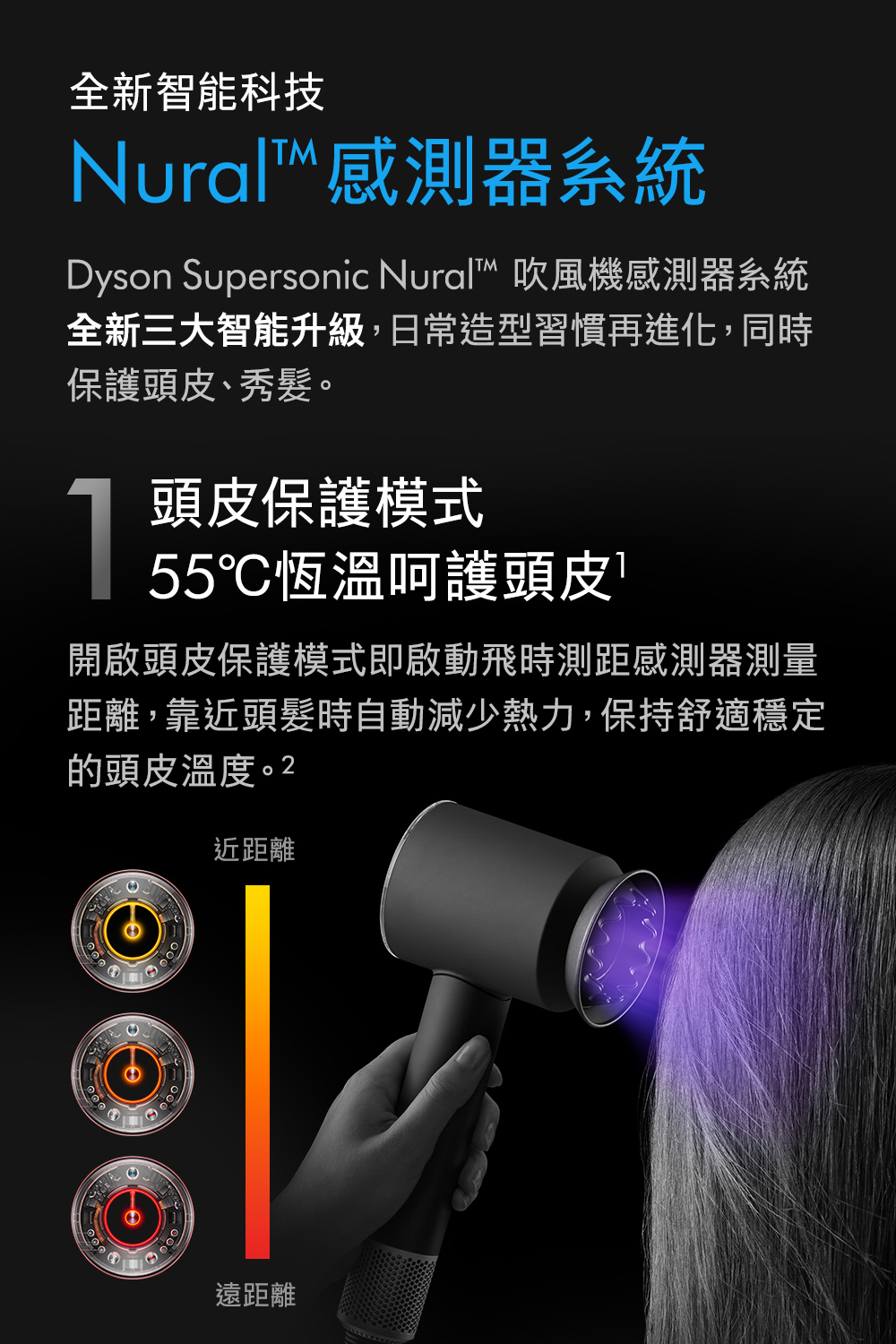 Dyson Supersonic Nural 吹風機感測器系統