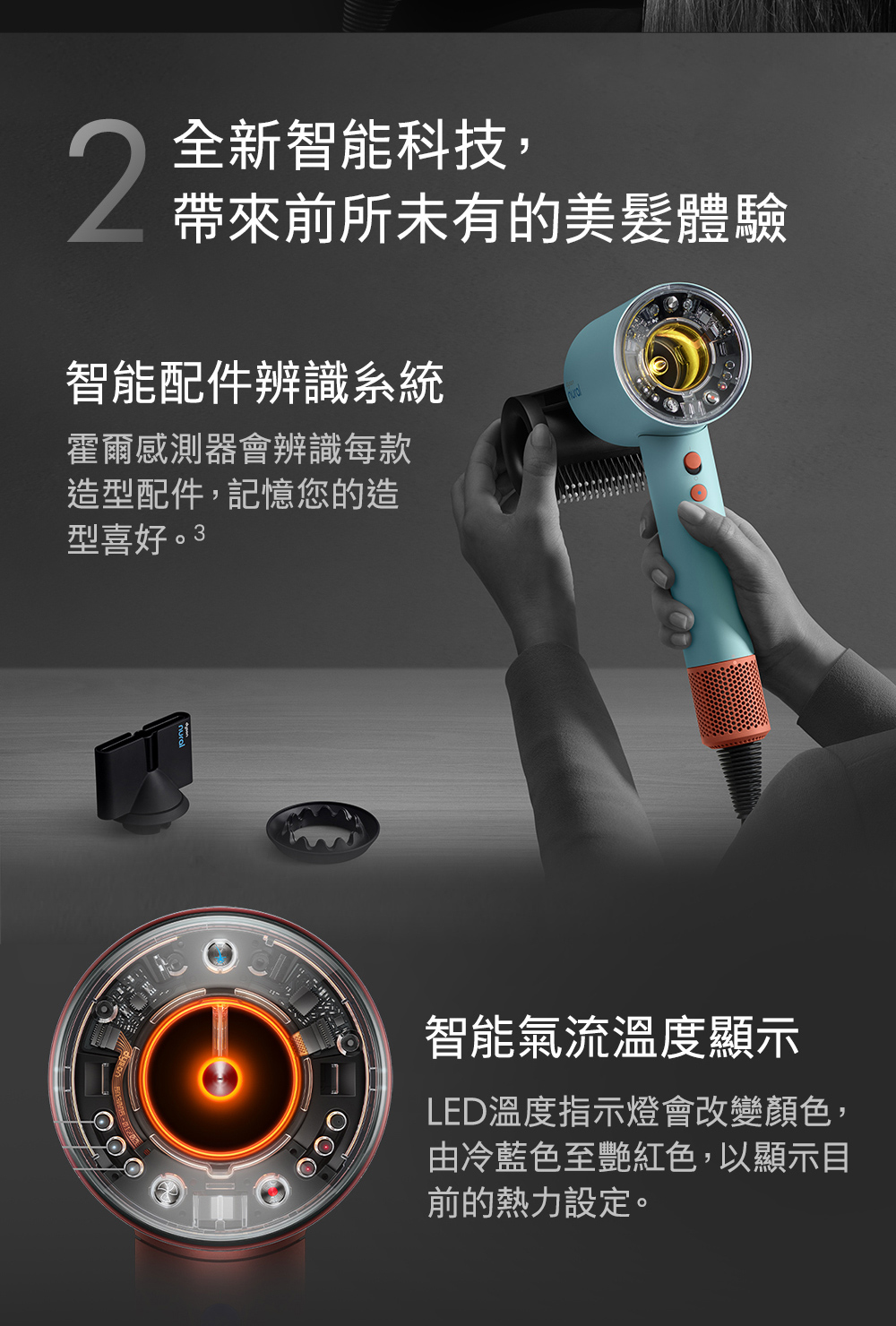 LED溫度指示燈會改變顏色,