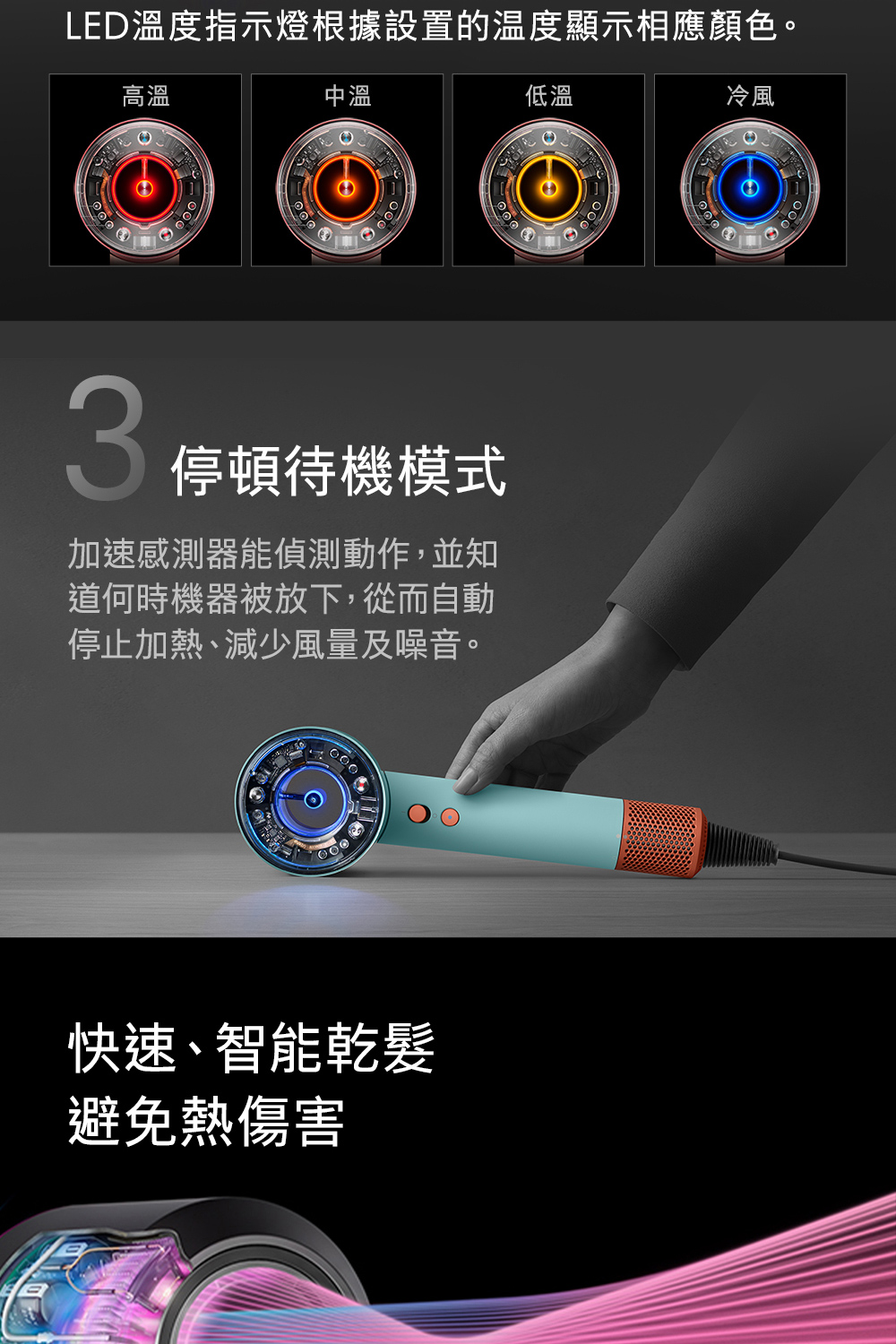 LED溫度指示燈根據設置的溫度顯示相應顏色。