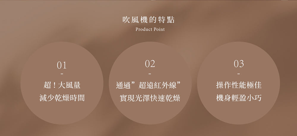 實現光澤快速乾燥