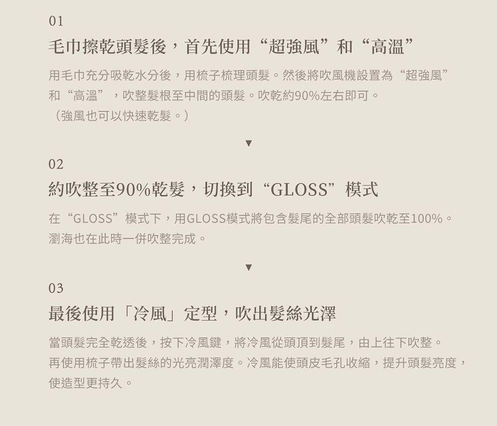 在GLOSS模式下,用GLOSS模式將包含髮尾的全部頭髮吹乾至100%。