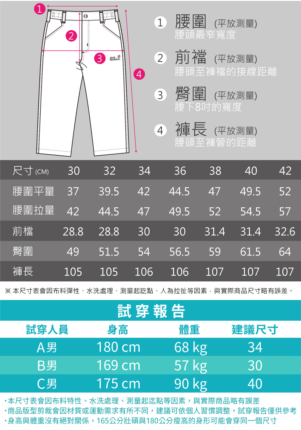 本尺寸表會因布料彈性、水洗處理、測量起訖點、人為拉扯等因素,與實際商品尺寸略有誤差。
