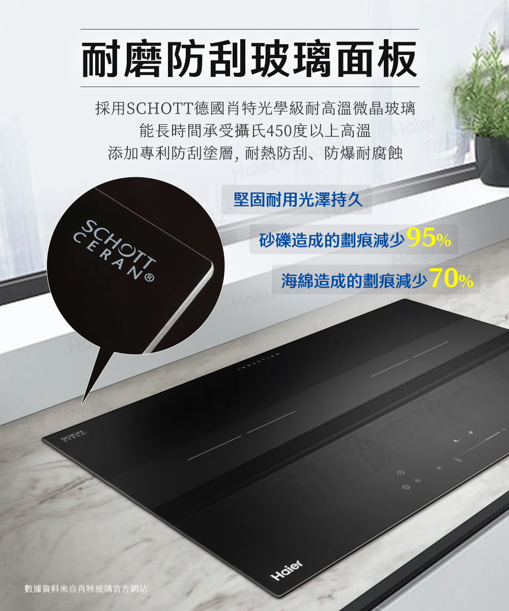 Haier海爾 HR-IH3300HDS - 詳情2