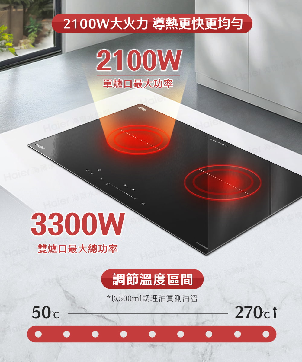 Haier海爾 HR-IH3300HDS - 詳情5