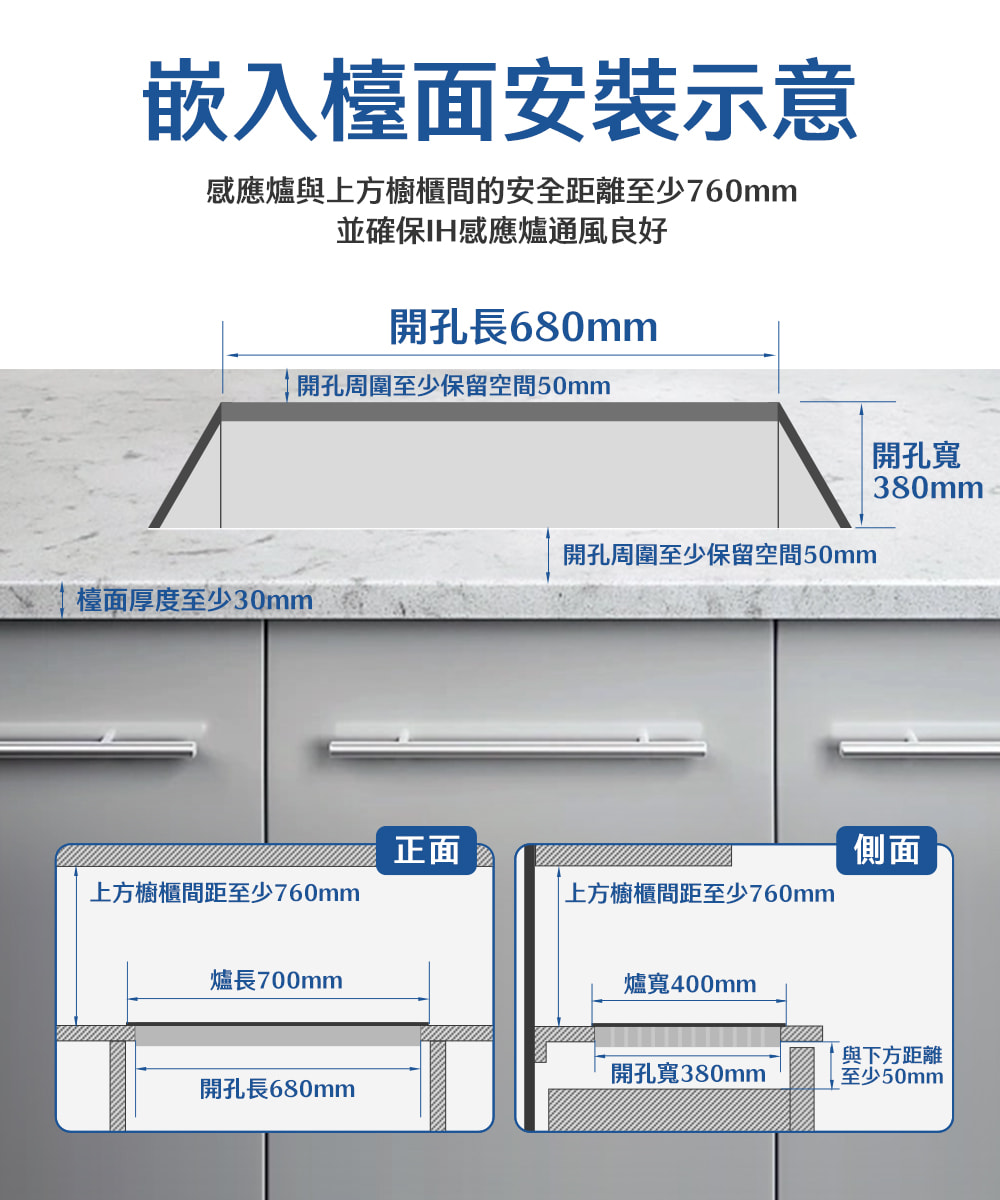 感應爐與上方櫥櫃間的安全距離至少760mm