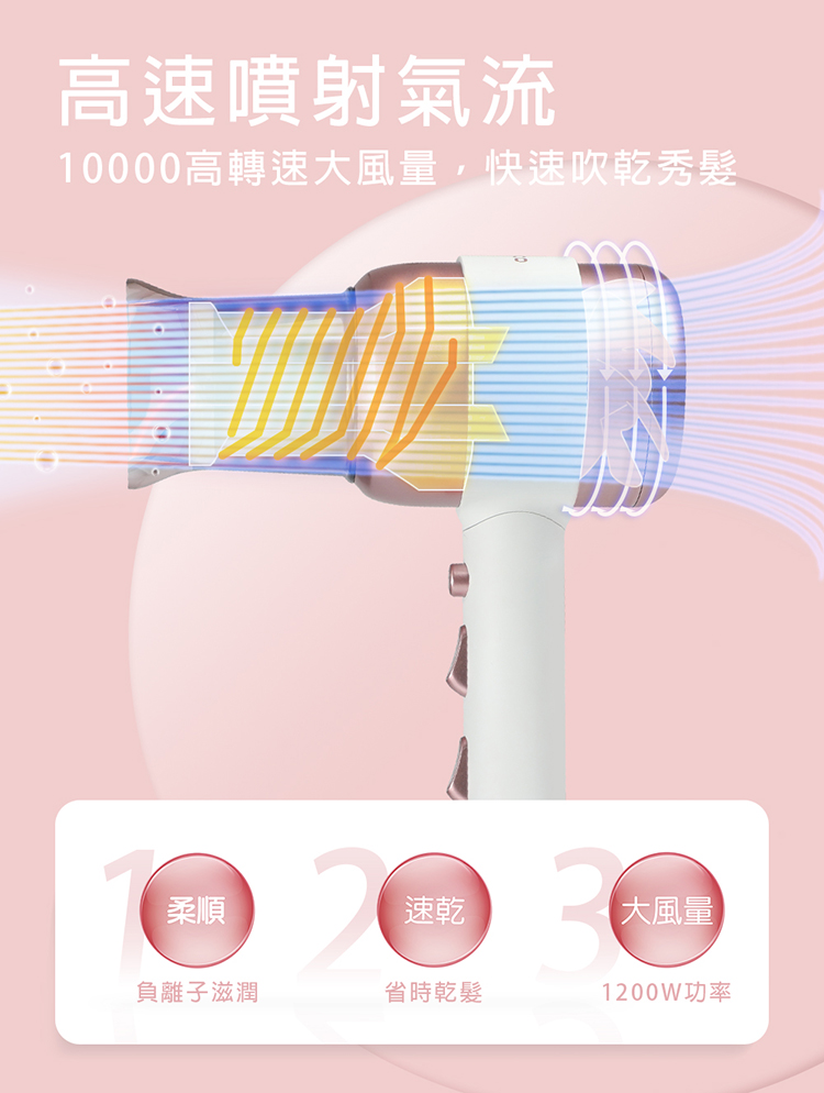 10000é«è½éå¤§é¢¨é,å¿«éå¹ä¹¾ç§é«®