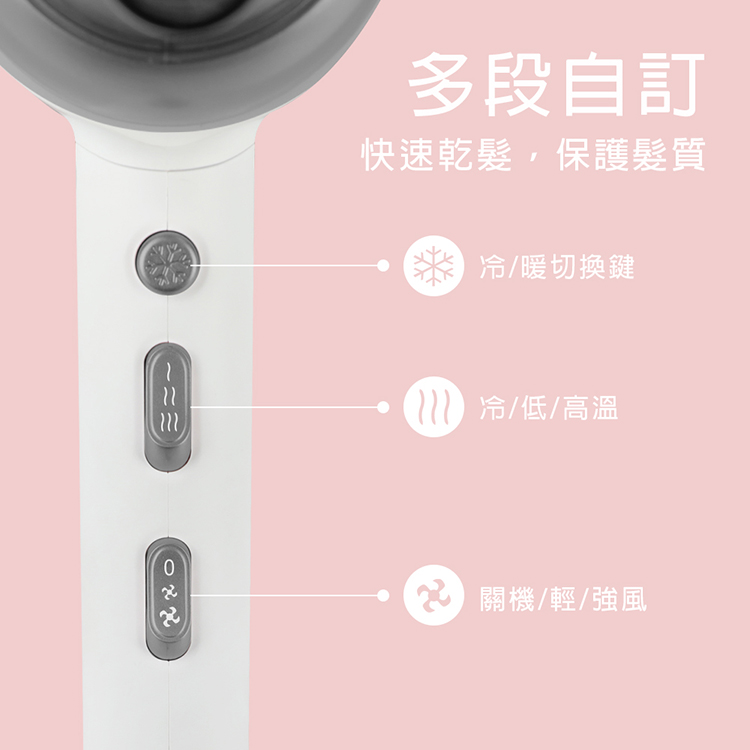 å¤æ®µèªè¨ å¿«éä¹¾é«®,ä¿è­·é«®è³ª å·æåæéµ å·ä½é«æº« éæ©è¼å¼·é¢¨ 