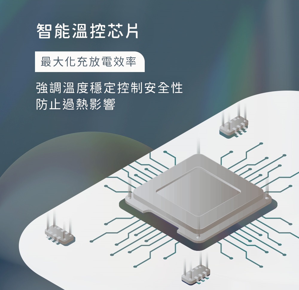 智能溫控芯片 最大化充放電效率 強調溫度穩定控制安全性 防止過熱影響 