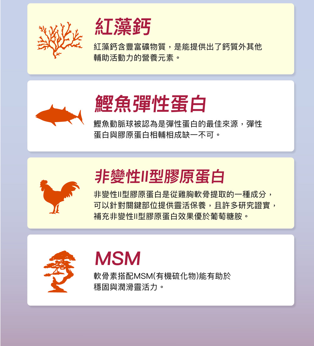 非變性II型膠原蛋白是從雞胸軟骨提取的一種成分,