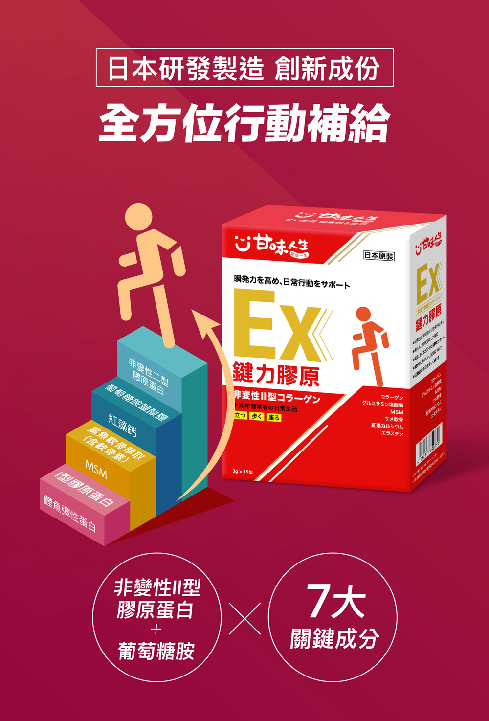 日本研發製造 創新成份