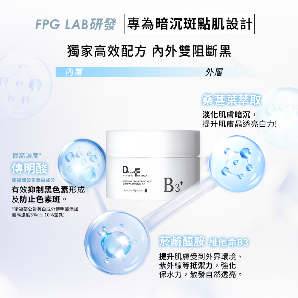 FPG LAB研發專為暗沉斑點肌設計