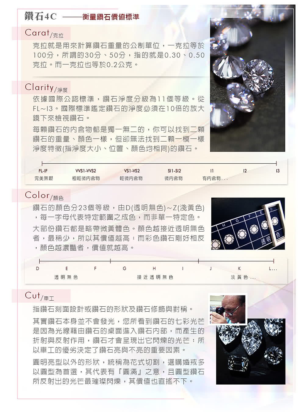 100å,æè¬ç30åã50å,æçå°±æ¯0.30ã0.50